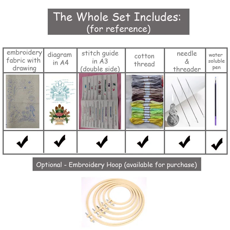 Vintage Stamped Embroidery Set Kit Mittens