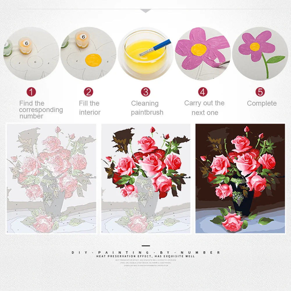Momoart Pictures By Numbers