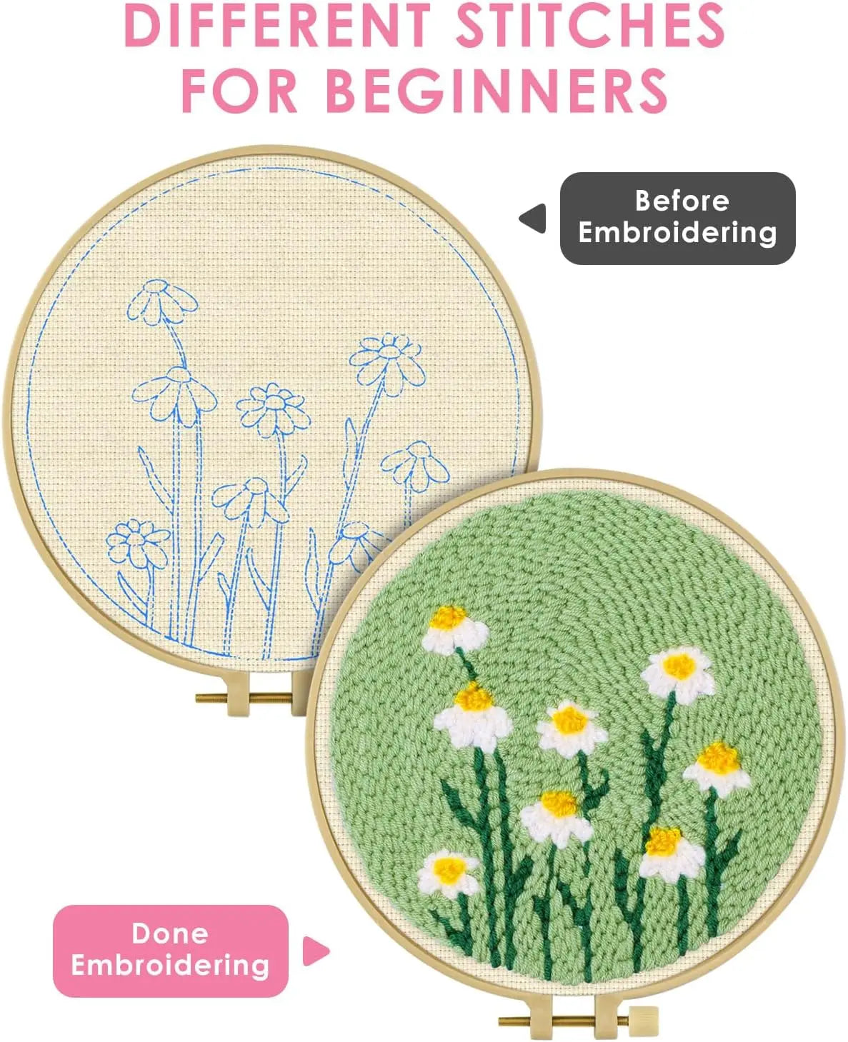 CHENISTORY Diy Punch Needle Embroidery Starter Kits For Beginner