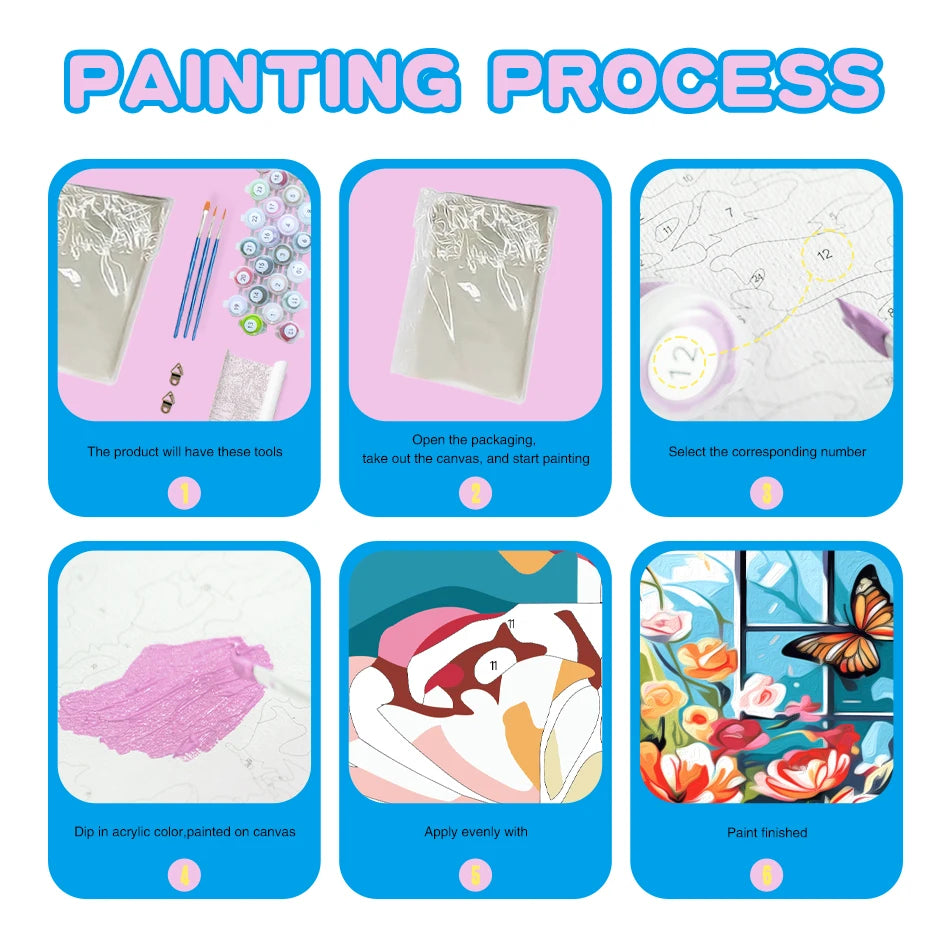 CHENISTORY Diy Paint By Numbers For Adults