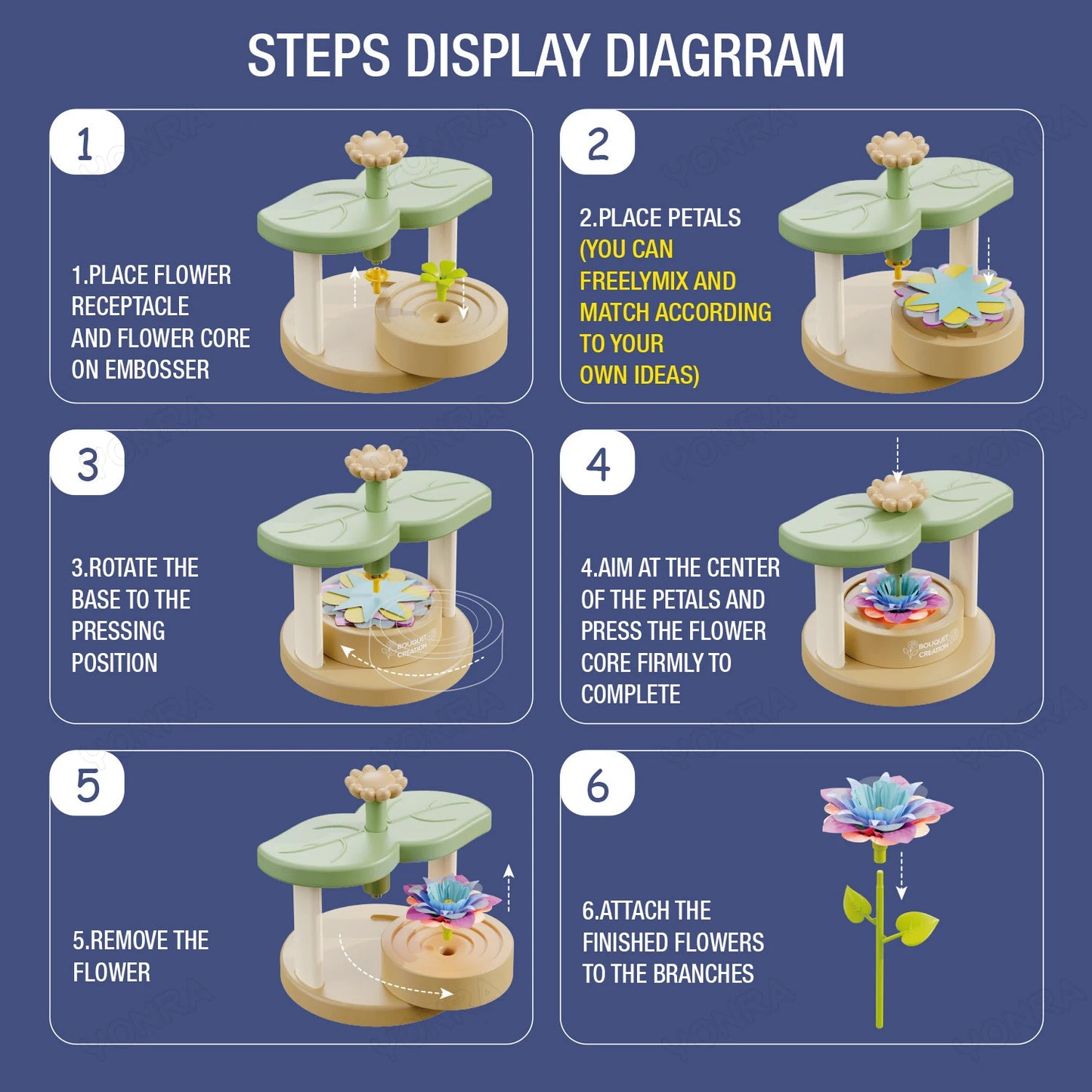 Fabric Flower Bouquets Craft Kits