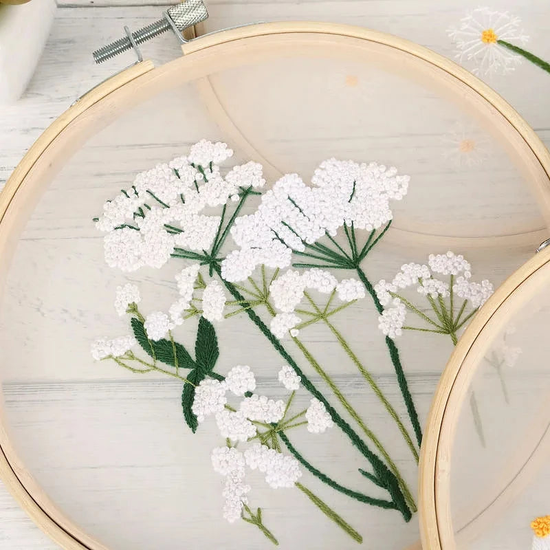 Transparent Double-Sided Embroidery Kit