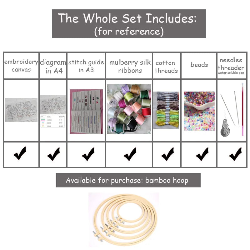 Mulberry Silk Ribbon Embroidery Kit Set White Flower Rose with Beads