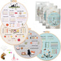 3/4pcs Embroidery Starter Kit for Diy Crafter