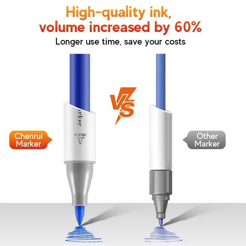 Professional Art Marker Set Artist Drawing Alcohol Markers Dual Tip(Brush Tip+Broad Tip)