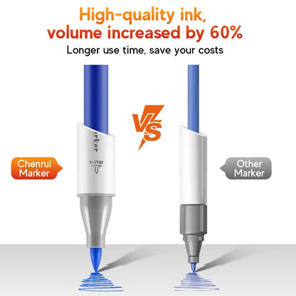 Professional Art Marker Set Artist Drawing Alcohol Markers Dual Tip(Brush Tip+Broad Tip)