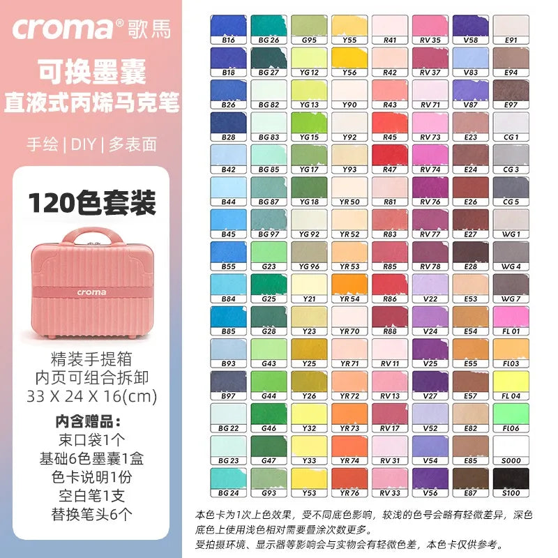 CROMA Refillable Direct Liquid Acrylic Marker Set with Soft Tip Layering Capable