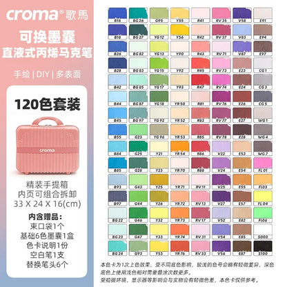 CROMA Refillable Direct Liquid Acrylic Marker Set with Soft Tip Layering Capable