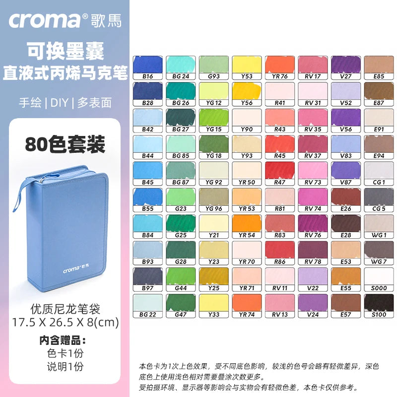 CROMA Refillable Direct Liquid Acrylic Marker Set with Soft Tip Layering Capable
