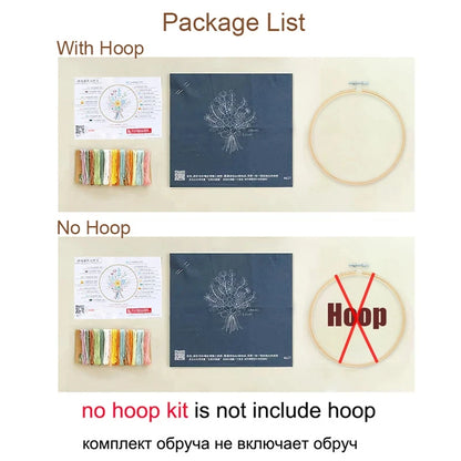 Transparent Double-Sided Embroidery Kit