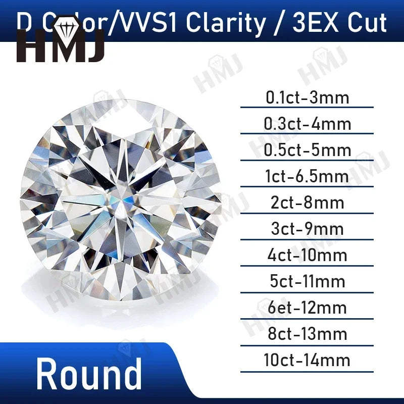 Loose Moissanite Stone Diamond  Color VVS1 Clarity 0.1-13CT with GRA Certificate