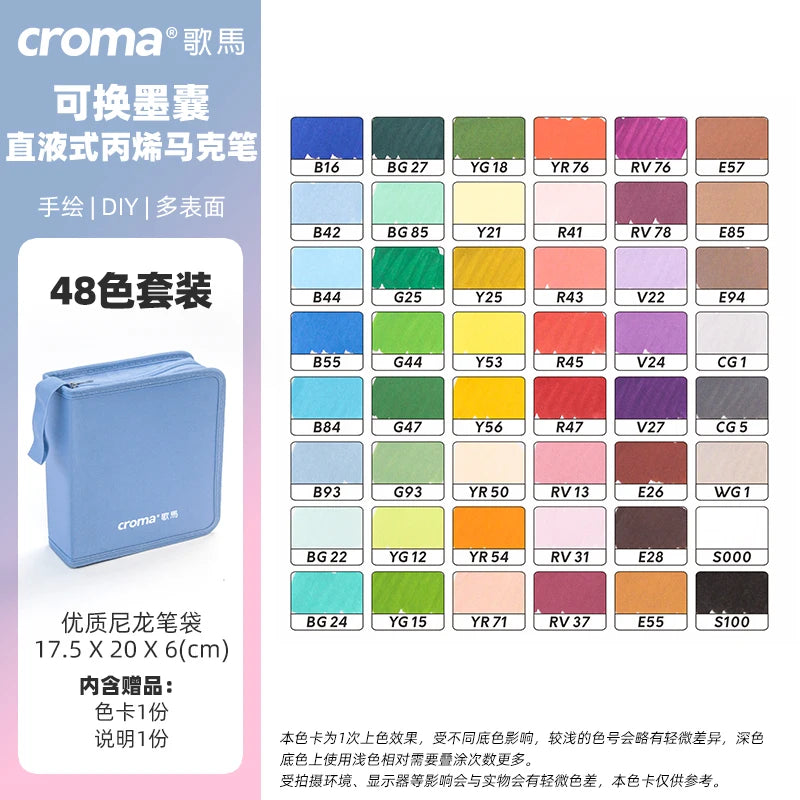 CROMA Refillable Direct Liquid Acrylic Marker Set with Soft Tip Layering Capable