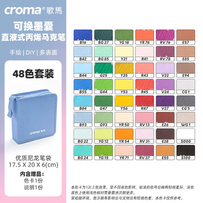 CROMA Refillable Direct Liquid Acrylic Marker Set with Soft Tip Layering Capable