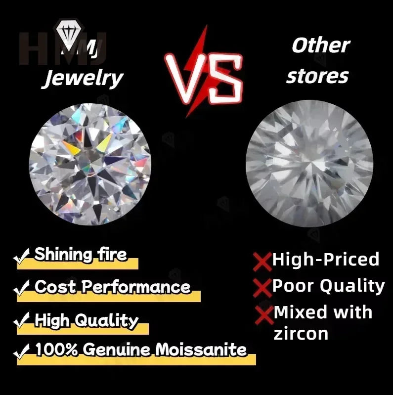 Loose Moissanite Stone Diamond  Color VVS1 Clarity 0.1-13CT with GRA Certificate
