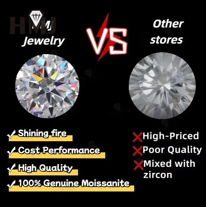 Loose Moissanite Stone Diamond  Color VVS1 Clarity 0.1-13CT with GRA Certificate