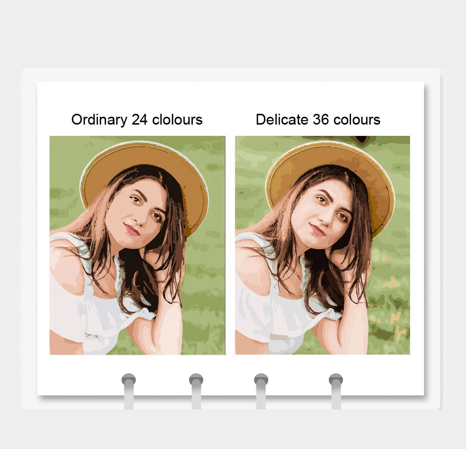 Custom Paint by Numbers For Adults
