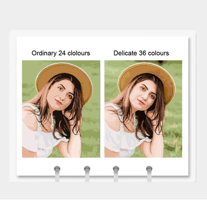 Custom Paint by Numbers For Adults