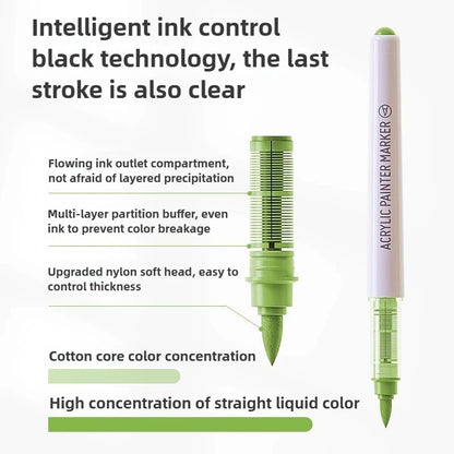 LANGUO 240/9 Colors Acrylic Color Markers Direct Liquid Paint Marker