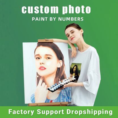 Custom Paint by Numbers For Adults