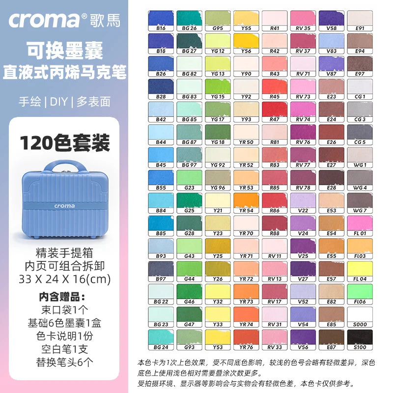 CROMA Refillable Direct Liquid Acrylic Marker Set with Soft Tip Layering Capable
